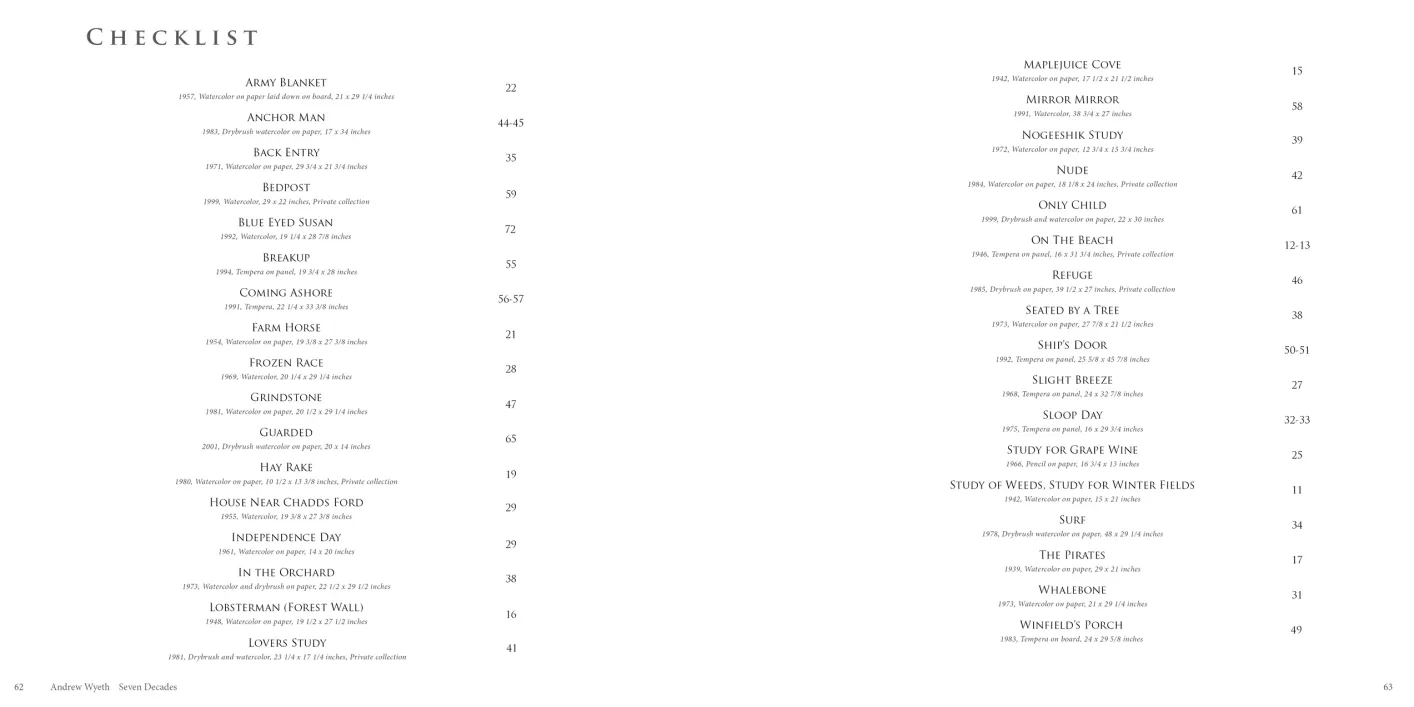 Andrew Wyeth: Seven Decades exhibition catalogue, pages 62–63